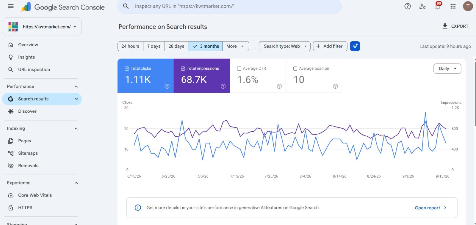 نتيجة SEO من Google Search Console 1