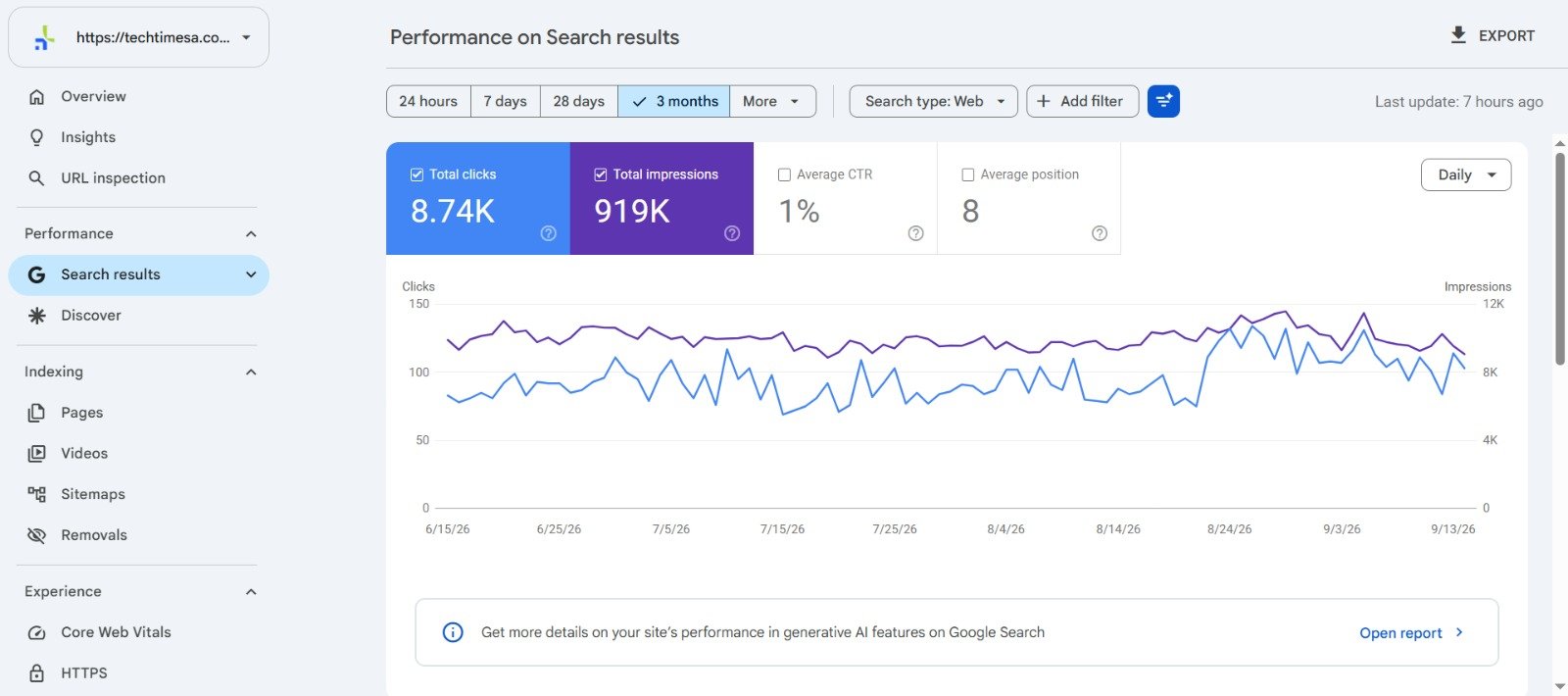 نتيجة SEO من Google Search Console 5