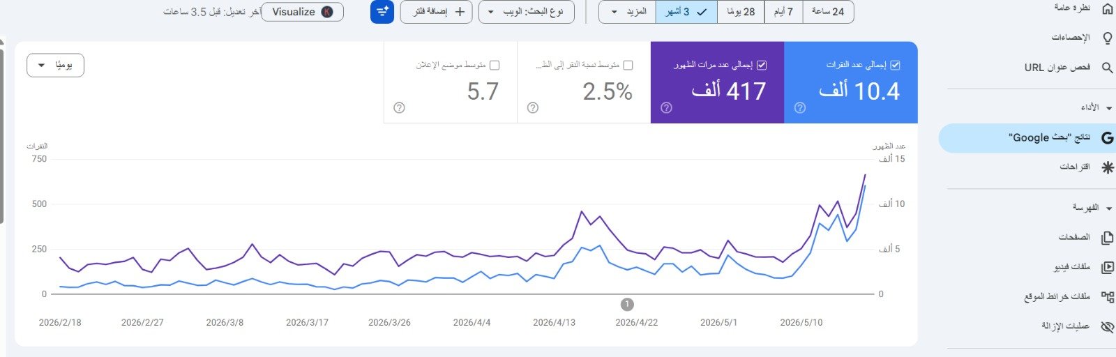 نتيجة SEO من Google Search Console 6